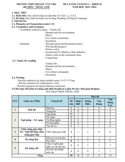 Đề cương ôn tập Học kì 1 Tiếng Anh 10 năm 2023–2024 trường THPT Hoàng Văn Thụ (Hà Nội)